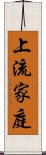 上流家庭 Scroll