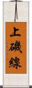 上磯線 Scroll