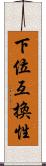 下位互換性 Scroll