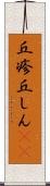 丘疹 Scroll