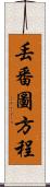 丟番圖方程 Scroll