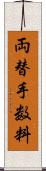 両替手数料 Scroll