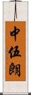 中伍朗 Scroll