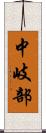 中岐部 Scroll