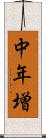 中年増 Scroll