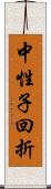 中性子回折 Scroll
