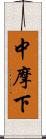 中摩下 Scroll