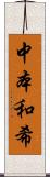 中本和希 Scroll