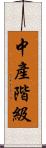 中產階級 Scroll