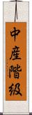 中産階級 Scroll