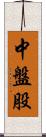 中盤股 Scroll