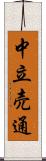 中立売通 Scroll