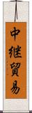 中継貿易 Scroll