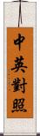 中英對照 Scroll