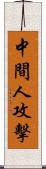 中間人攻擊 Scroll