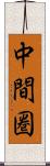 中間圏 Scroll