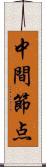 中間節点 Scroll