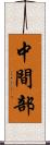 中間部 Scroll