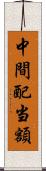 中間配当額 Scroll