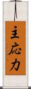 主応力 Scroll