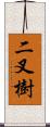 二叉樹 Scroll