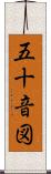 五十音図 Scroll