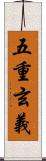 五重玄義 Scroll