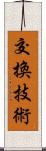 交換技術 Scroll