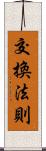 交換法則 Scroll