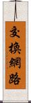 交換網路 Scroll