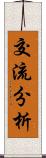 交流分析 Scroll