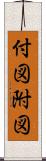 付図 Scroll