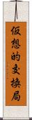 仮想的交換局 Scroll