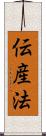 伝産法 Scroll