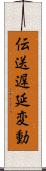 伝送遅延変動 Scroll