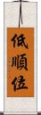 低順位 Scroll