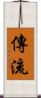 傳流 Scroll