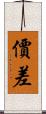 價差 Scroll