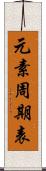 元素周期表 Scroll
