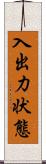 入出力状態 Scroll