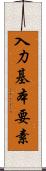 入力基本要素 Scroll