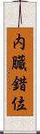 内臓錯位 Scroll