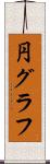 円グラフ Scroll