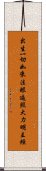 出生一切如來法眼遍照大力明王經 Scroll
