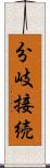 分岐接続 Scroll