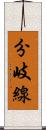 分岐線 Scroll