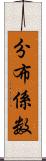 分布係数 Scroll