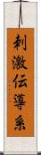 刺激伝導系 Scroll