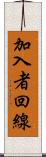 加入者回線 Scroll