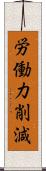 労働力削減 Scroll